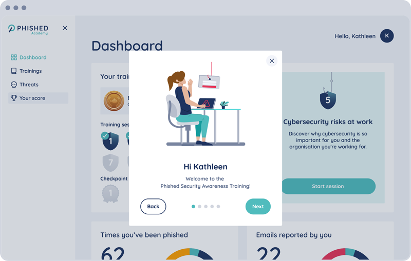 Phished trainingen van Contict